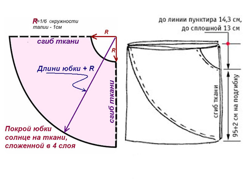 Ubka_amerikanka (64)